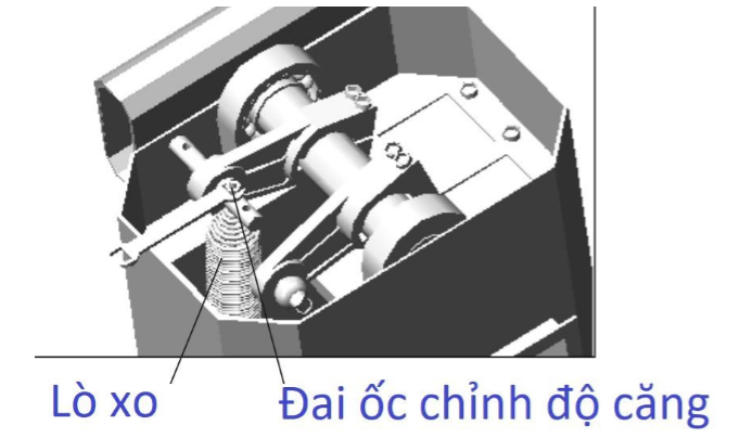 Gia cố trục barie